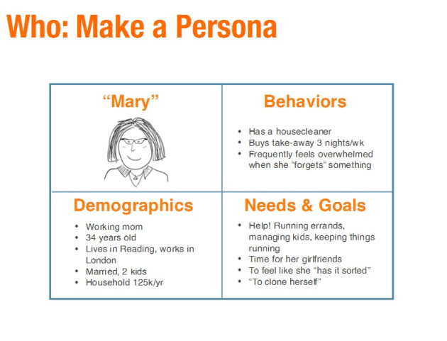 personas-janine-marin-ux-social-media